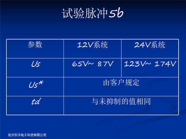 汽車拋負載 (5).jpg