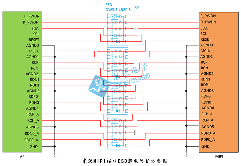 東沃MIPI接口ESD靜電防護(hù)方案圖.jpg